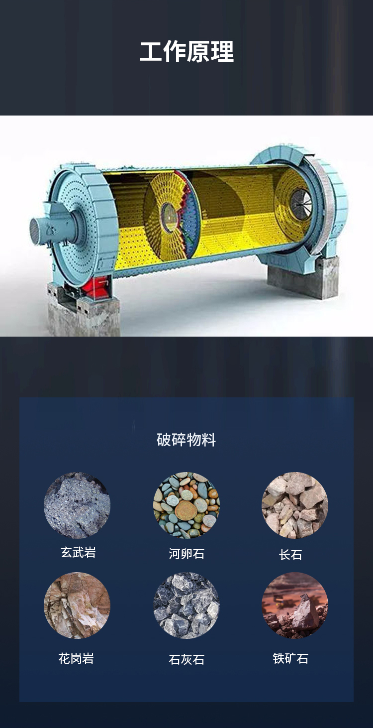 球磨機(jī)|濕式球磨機(jī)|球磨機(jī)價格